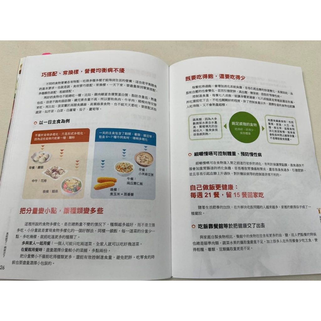 《南門書局》《真吃對了，病就少了》1冊　定價350元　特價＄245, , large