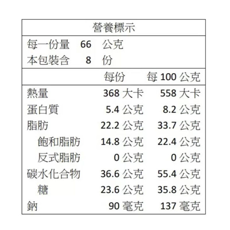 明治 香菇造型巧克力餅乾 (66gX8盒), , large