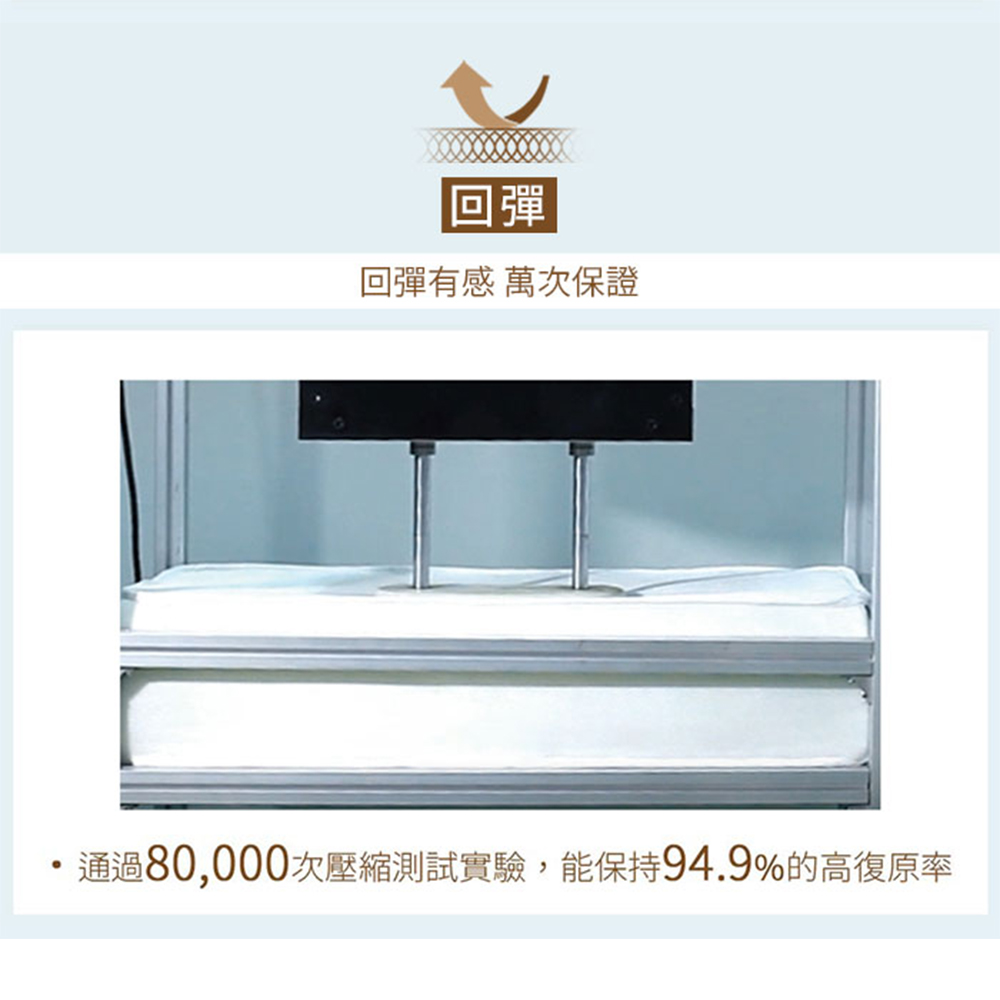 【旭】日本旭川AIRFit氧氣活力 嵐森透氣空氣纖維支撐床墊 2.6CM, , large