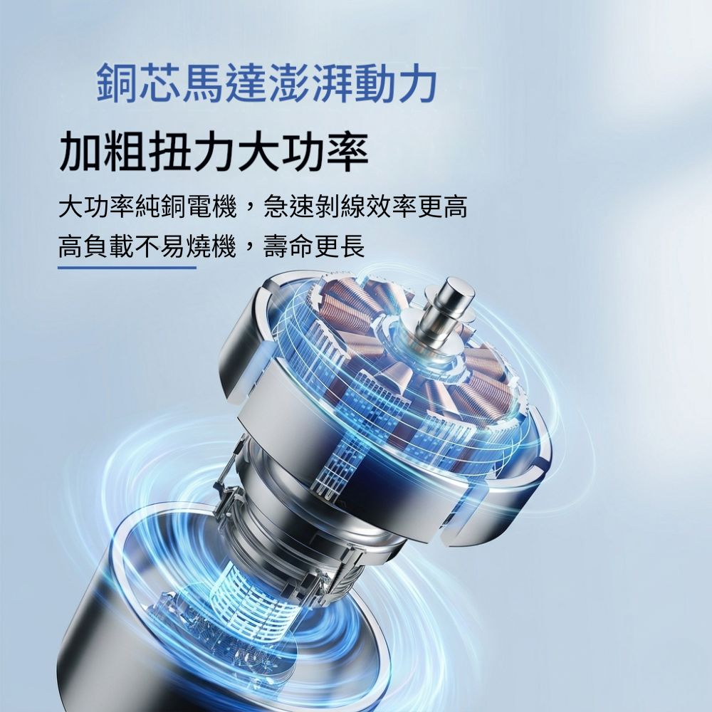 自動剝線機6孔110V【限宅配】, , large