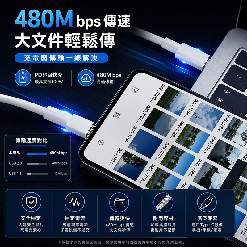 [翊承國際]【免運 + 贈品】PD 二米極速快充線｜Type-C 100W／Lightning 27W, , large