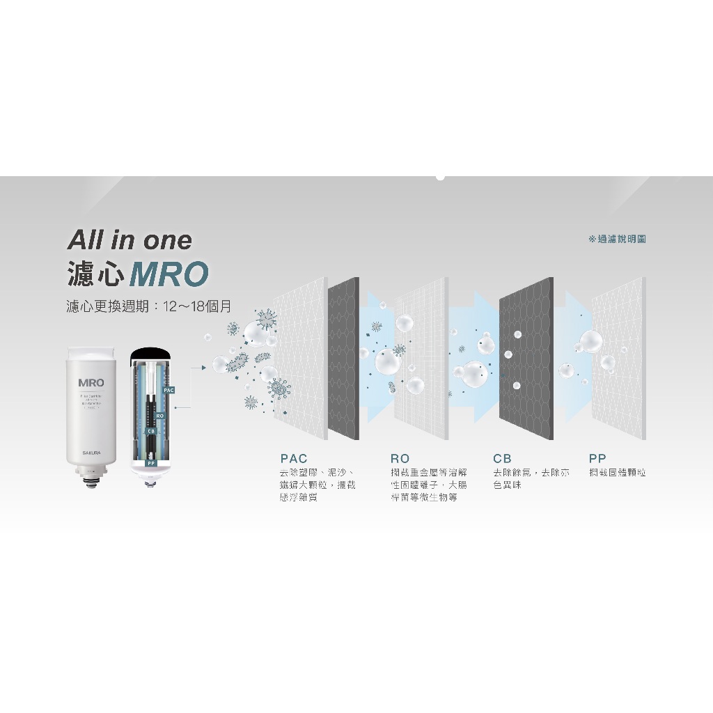 【麗水生活】SAKURA 櫻花 雙溫RO淨熱飲水機 P5530W/P5530B 桌上型 雙溫觸控式飲水機｜RO淨飲一體, , large