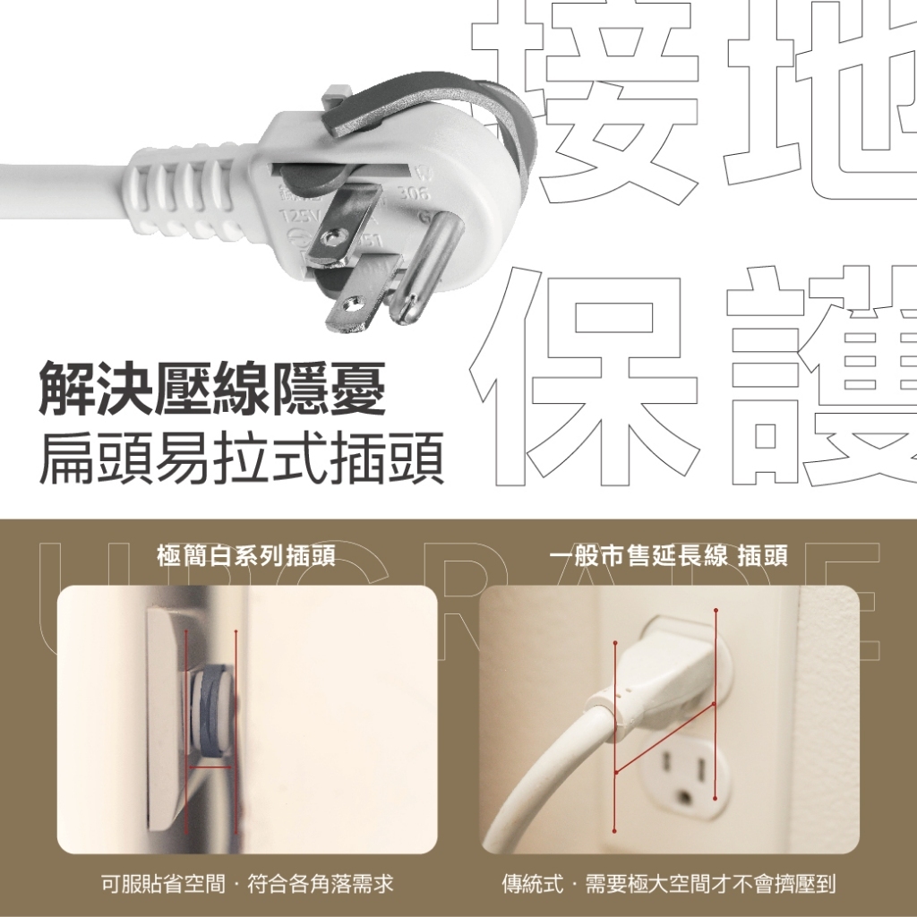 【福利品】｜ 台灣之美 社頭｜5開4座｜180CM｜防雷擊突波｜三孔插座｜扁頭插頭｜台灣製｜功能正常｜外觀瑕疵｜新極簡白, , large