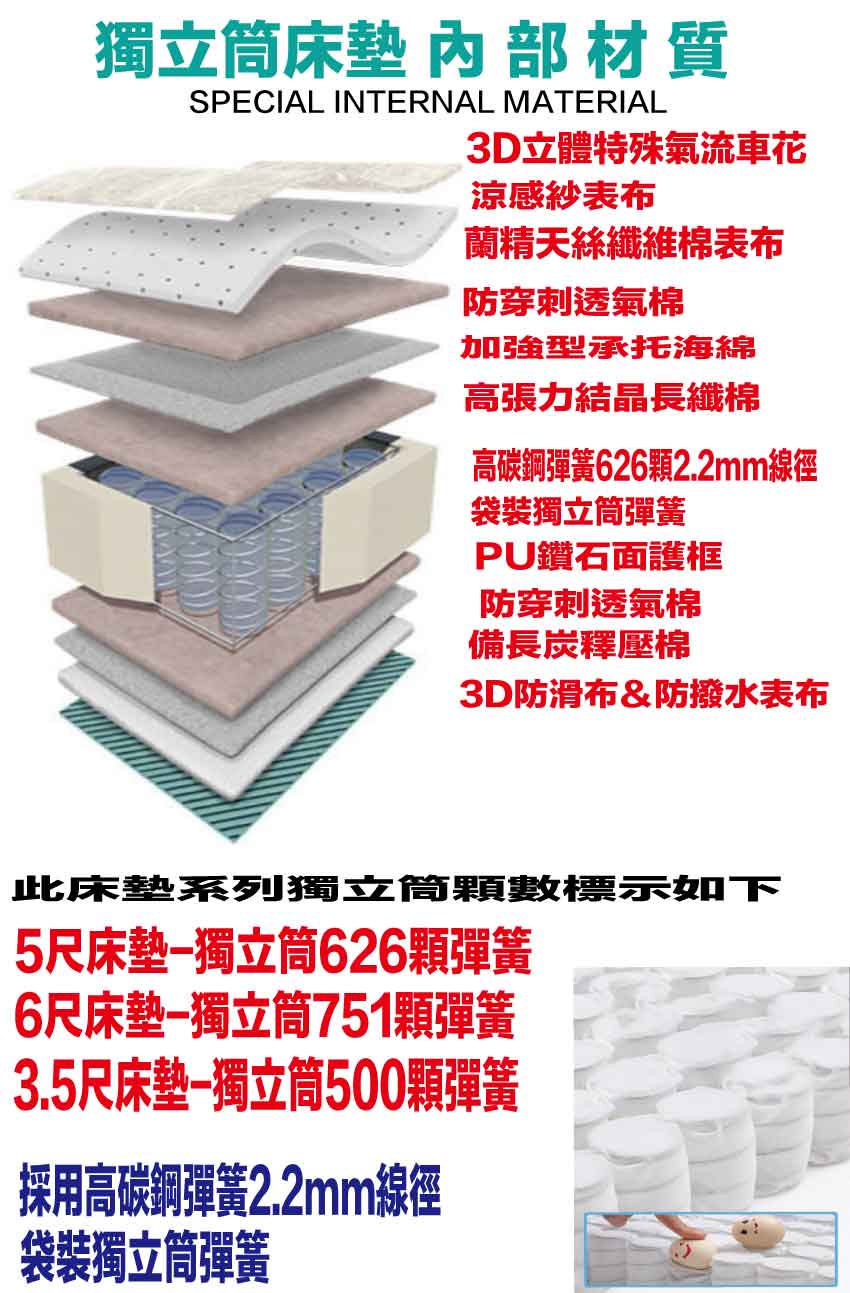 Mattress, , large