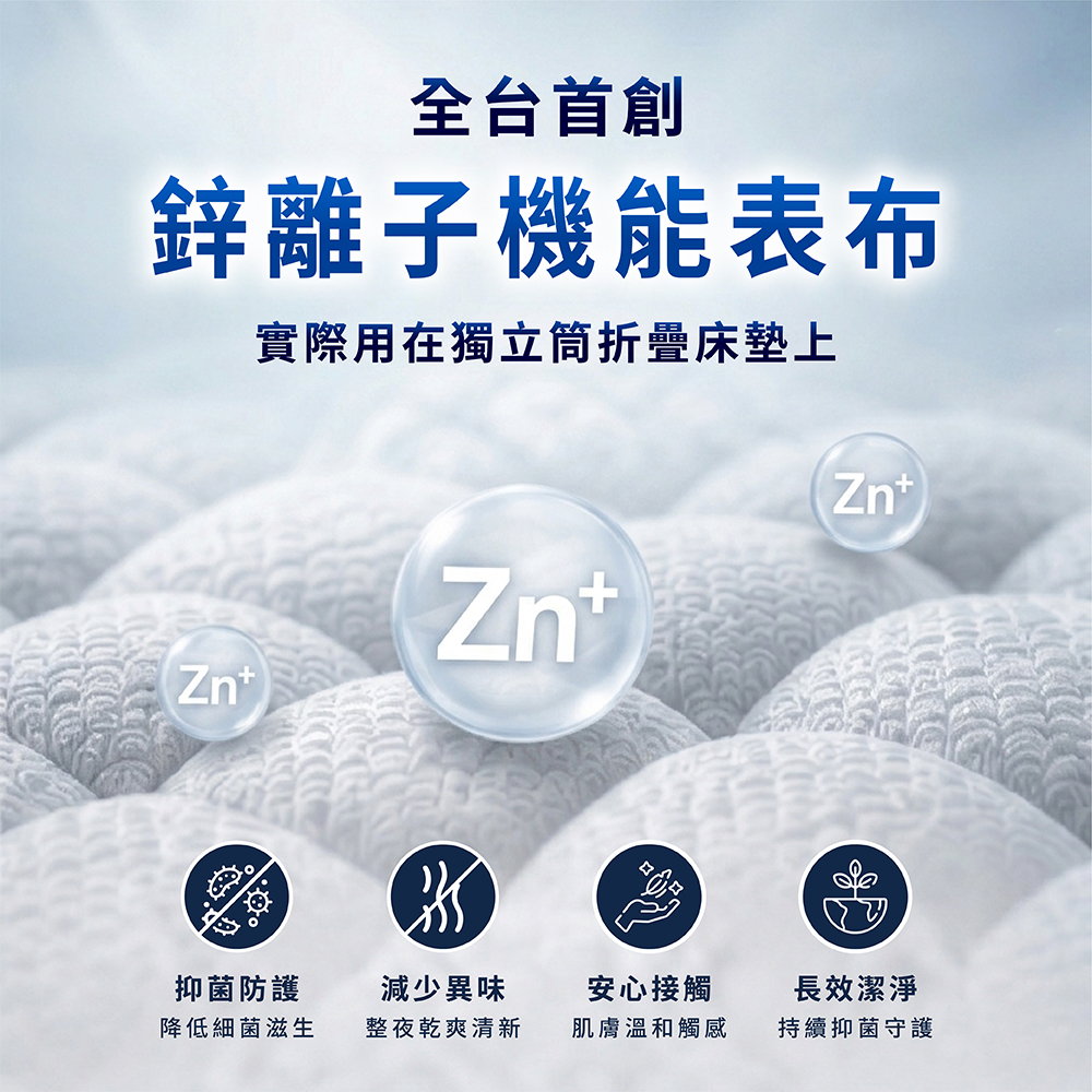 【 熊棉 】鋅盾獨立筒床墊, , large