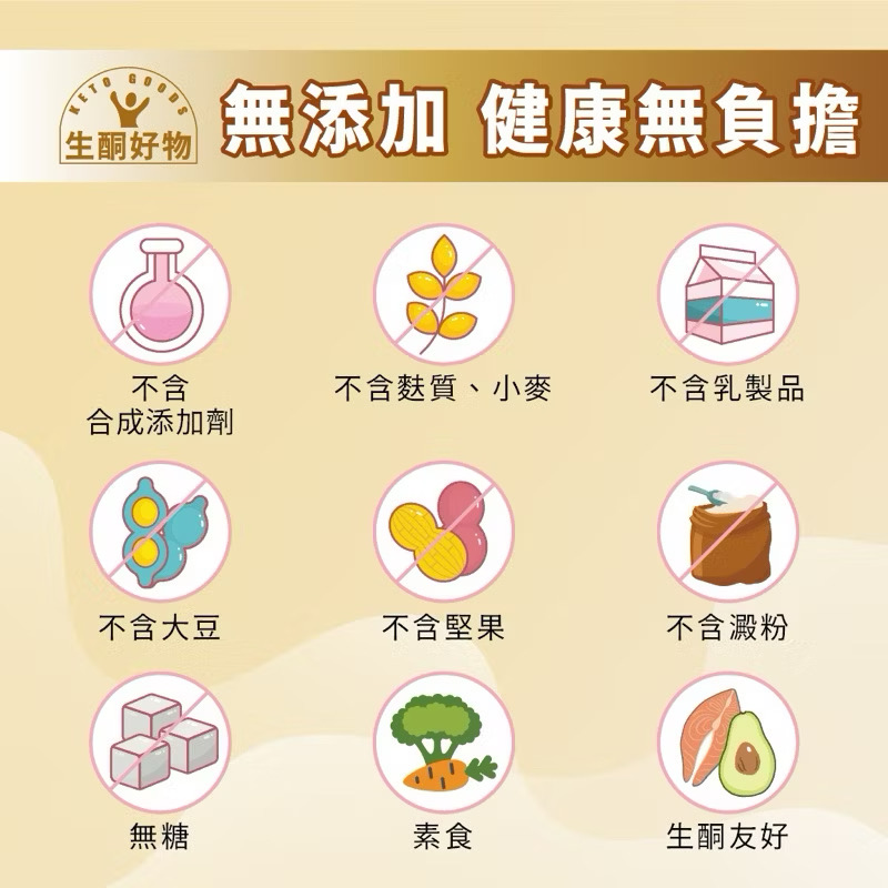 柏格醫生dr berg@官方獨家代理-營養酵母片 維生素b b群, , large