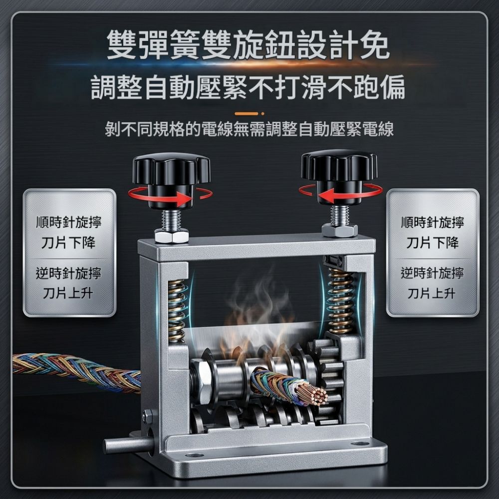 手動6孔五軌剝線機【加購1備用刀片】, , large