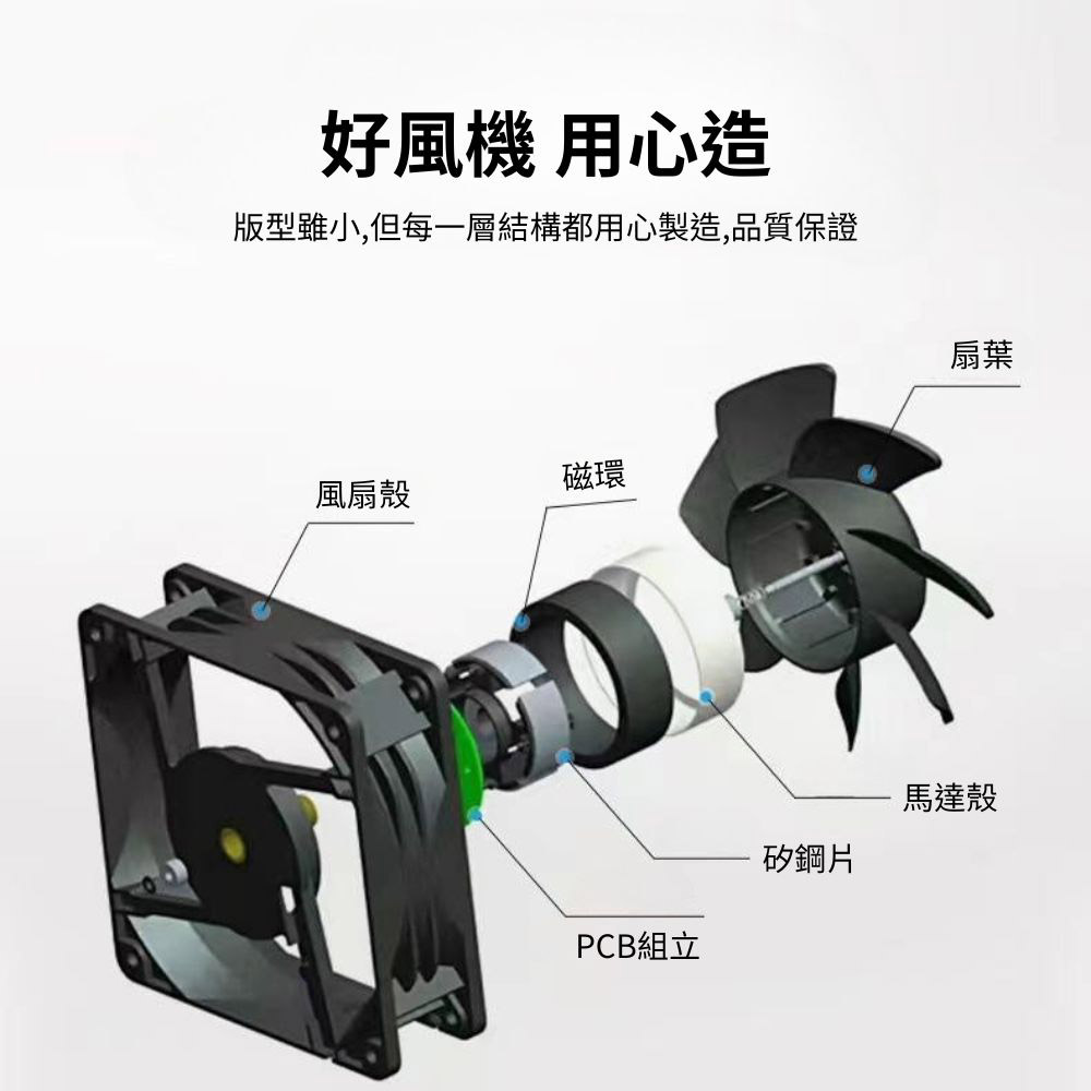 空氣循環12cm機箱風扇-4風扇正方形支架+8金屬網罩+調速器+配件+螺絲, , large