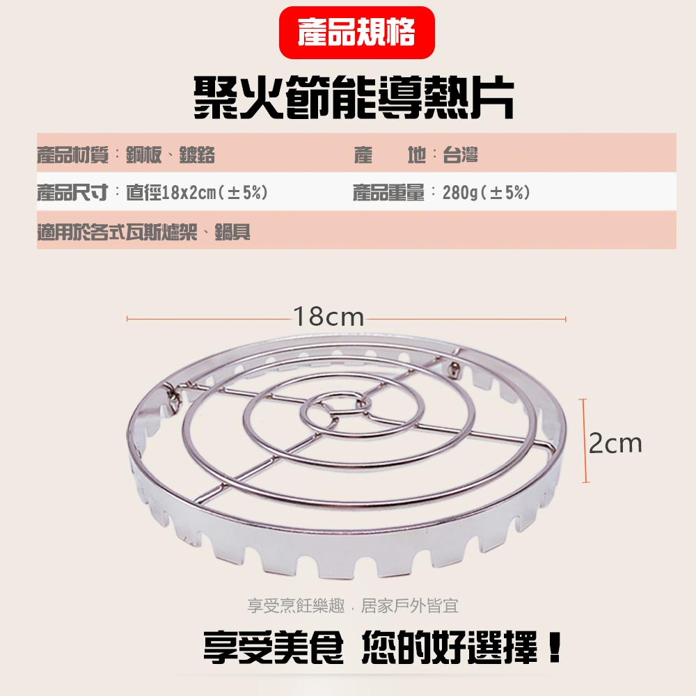 GS MALL 台灣製造 一入 節能聚火導熱片 18x2cm 瓦斯爐聚熱 鍋具聚熱 聚熱片 節能片 導熱片, , large