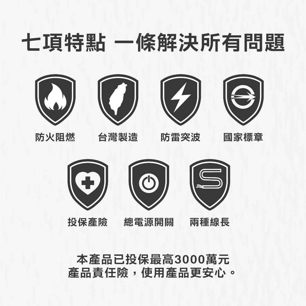 【福利品】《台灣製》居家延長線 1.8m／2.7m（6尺／9尺）2孔插頭｜過載保護｜安全設計｜外觀瑕疵, , large
