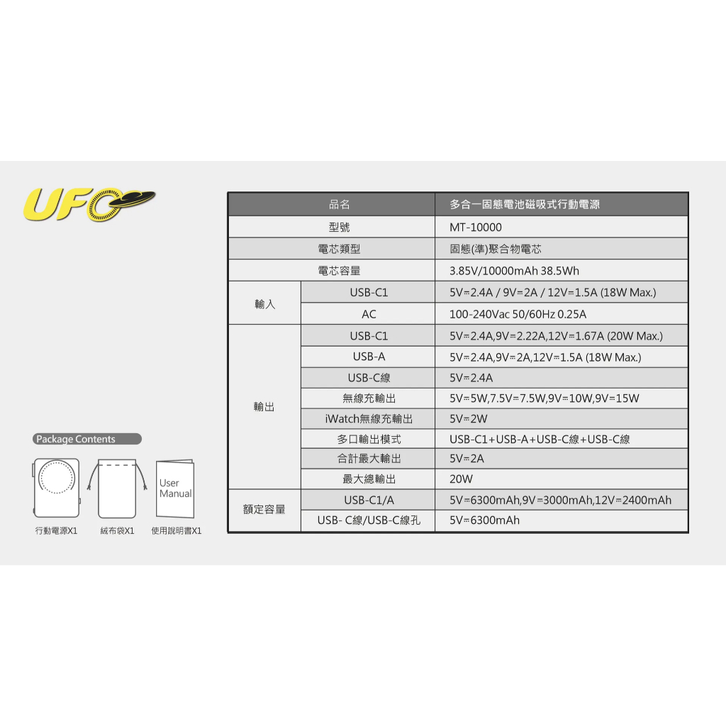 【現貨】Enerpad UFO 多合一固態行動電源 MT-10000｜磁吸快充 可上飛機｜原廠保固 飛象國際, , large