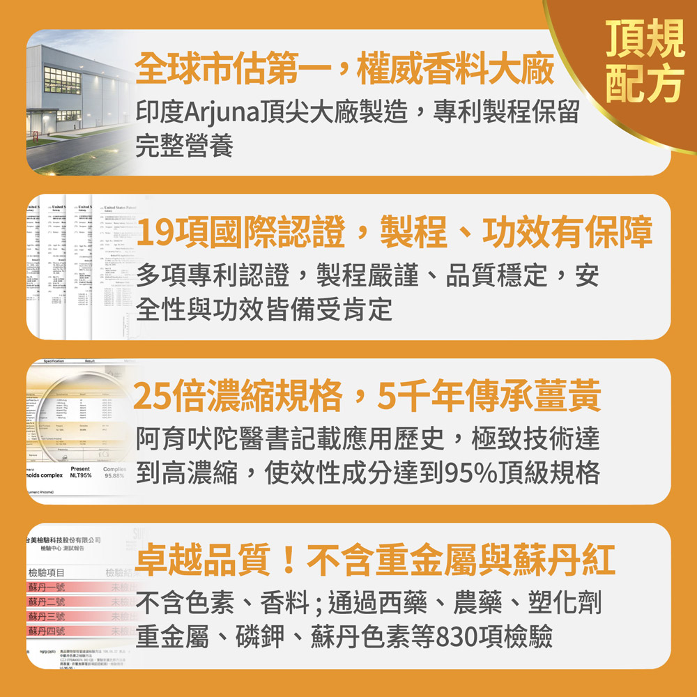 【FJ豐傑生醫】高效能薑黃BCM-95-30顆/盒(滋補強身ｘ病後補養ｘ降火氣), , large