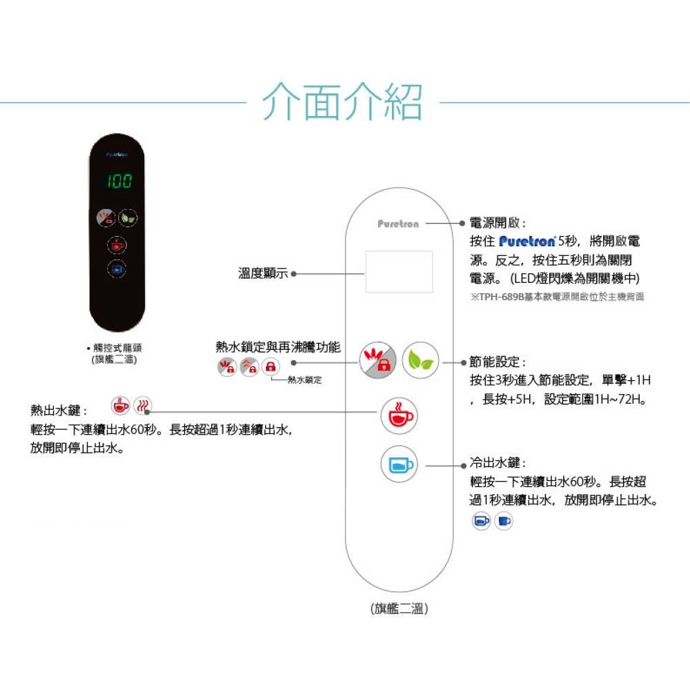 【麗水生活】普立創 TPH689-觸控式兩溫廚下加熱器 搭配RO6道逆滲透過濾器 生飲機 飲水機 Puretron, , large