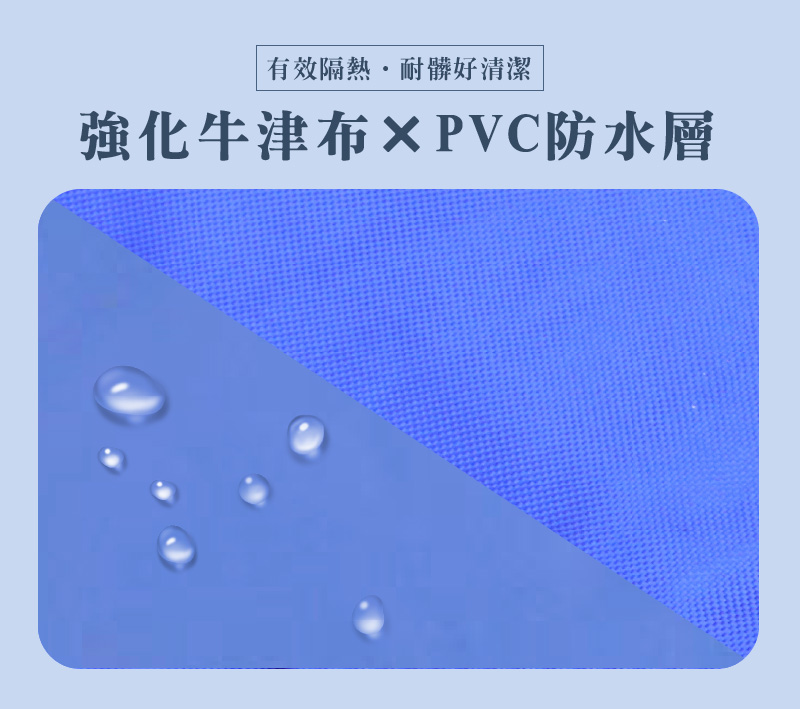 【LOGIS】2米 米/藍色 粗骨架快速帳篷 抗風遮陽棚 停車篷 遮陽帳【Z-ME2】Z-BL2, , large