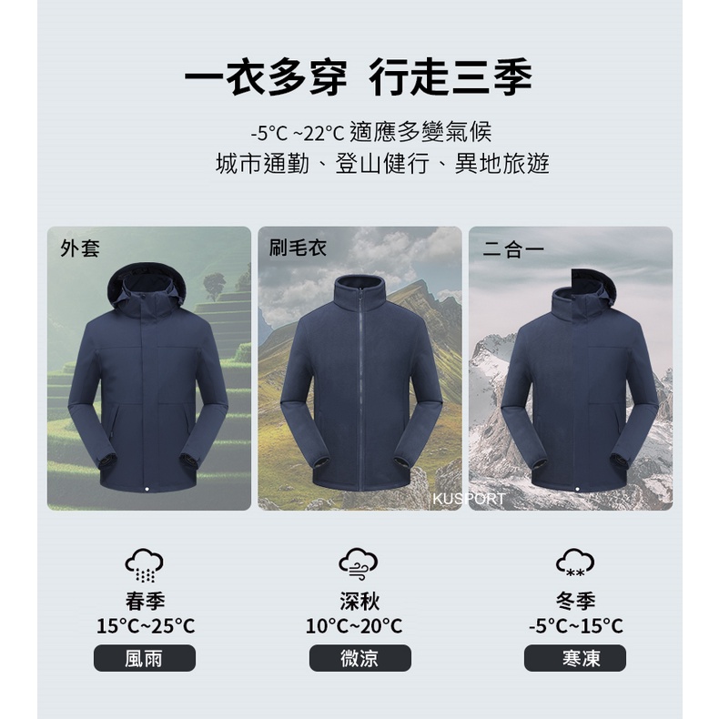 [DZRZVD杜戛地]四防機能衣【220805男款兩件式外套】耐用滑順YKK拉鍊.TEFLON超潑水.防風防水防汙保暖衝鋒衣, , large
