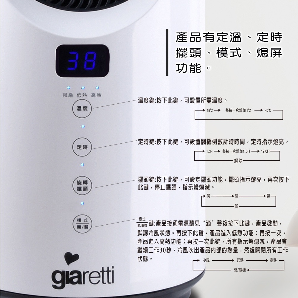 Giaretti 珈樂堤 遙控PTC渦流溫控扇 GL-1855, , large