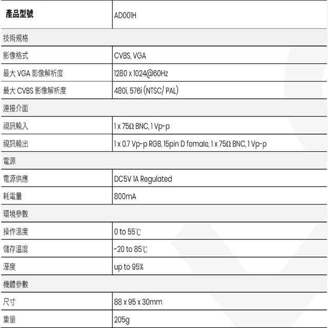 昌運監視器 AD001H CVBS轉VGA 影音轉換器, , large