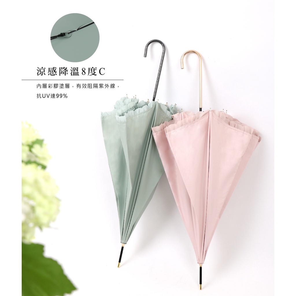 【周周生活】晴雨選品館｜抗UV晴雨兩用直傘 日系蝴蝶結荷葉花邊 典雅綠 自動開傘 輕量陽傘, , large