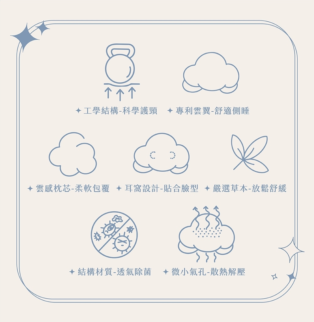 【GAIA】飄飄能量枕/記憶枕/紓壓枕/午睡枕/枕頭/靠墊, , large