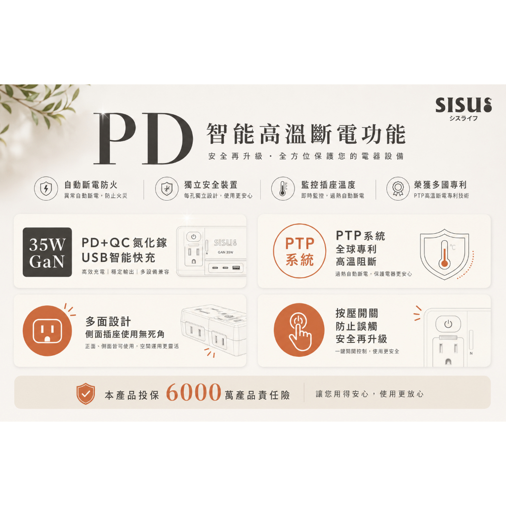 《氮化鎵-多功能-安全壁插》分接-Typ《氮化鎵-多功能-安全壁插》分接-Type-C智能快充-專利PTP-極簡白-mi, , large