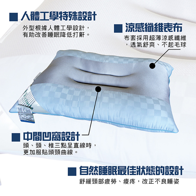 【多利寶寢具】Victoria_涼感止鼾透氣枕頭(1顆), , large