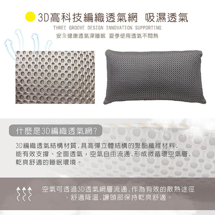 【多利寶寢具】Indian_舒眠透氣兩用枕頭-1顆, , large
