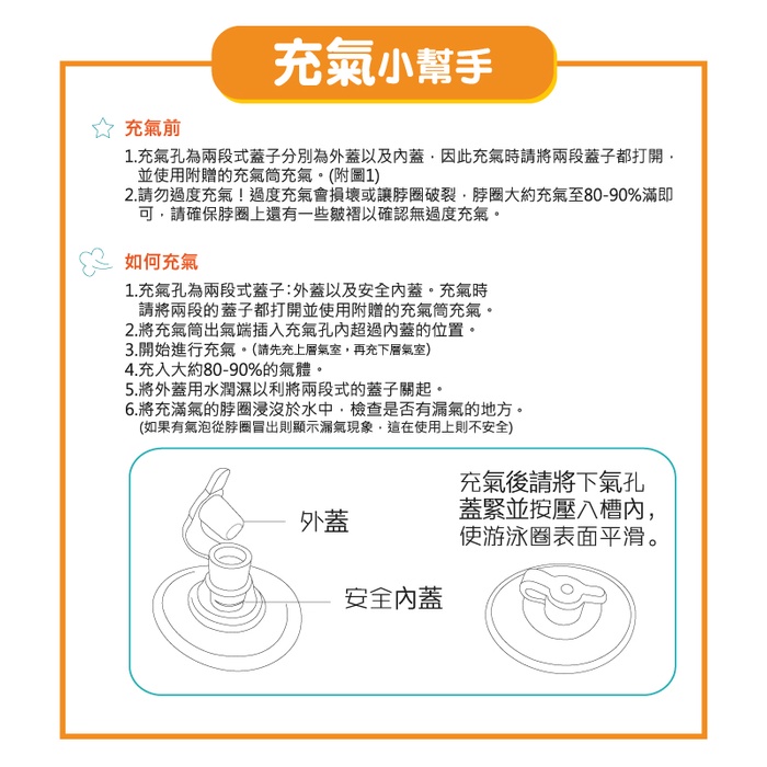 韓國奈比Nai-B 嬰兒游泳脖圈 / 脖圈 / 嬰兒游泳, , large