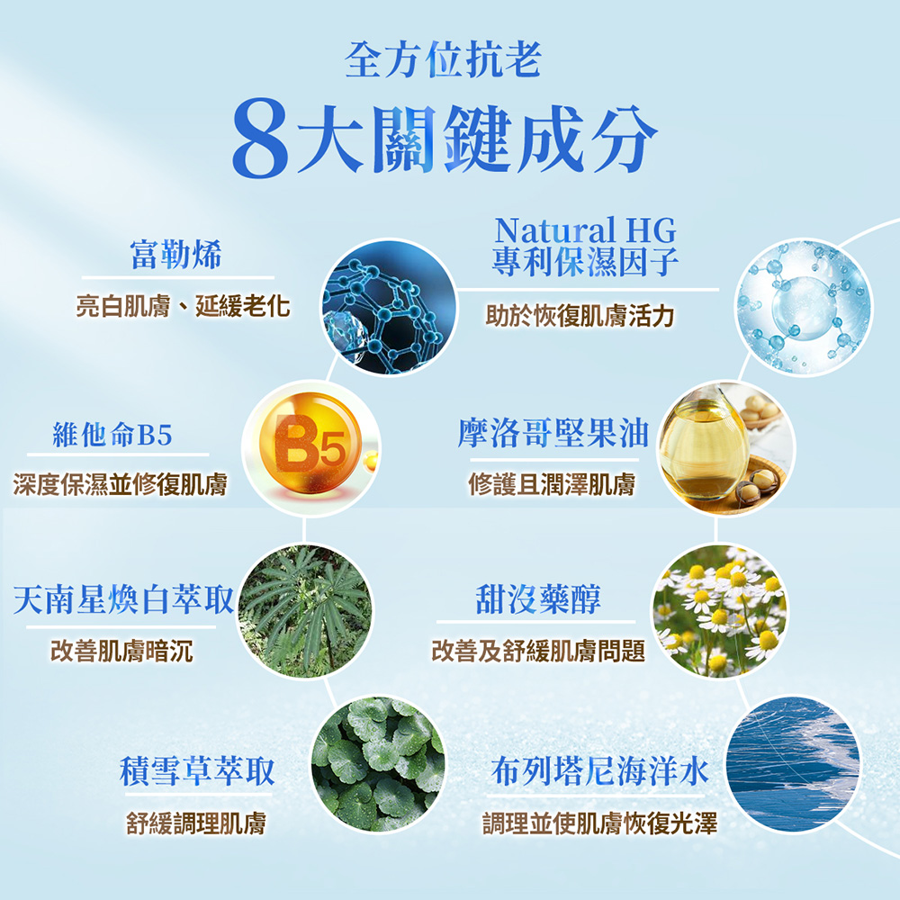 [裕馨]ALYSSANA 凍齡富勒烯熬夜霜 50ml (抗老修護緊緻/改善暗沉/撫平細紋/熬夜肌推薦), , large