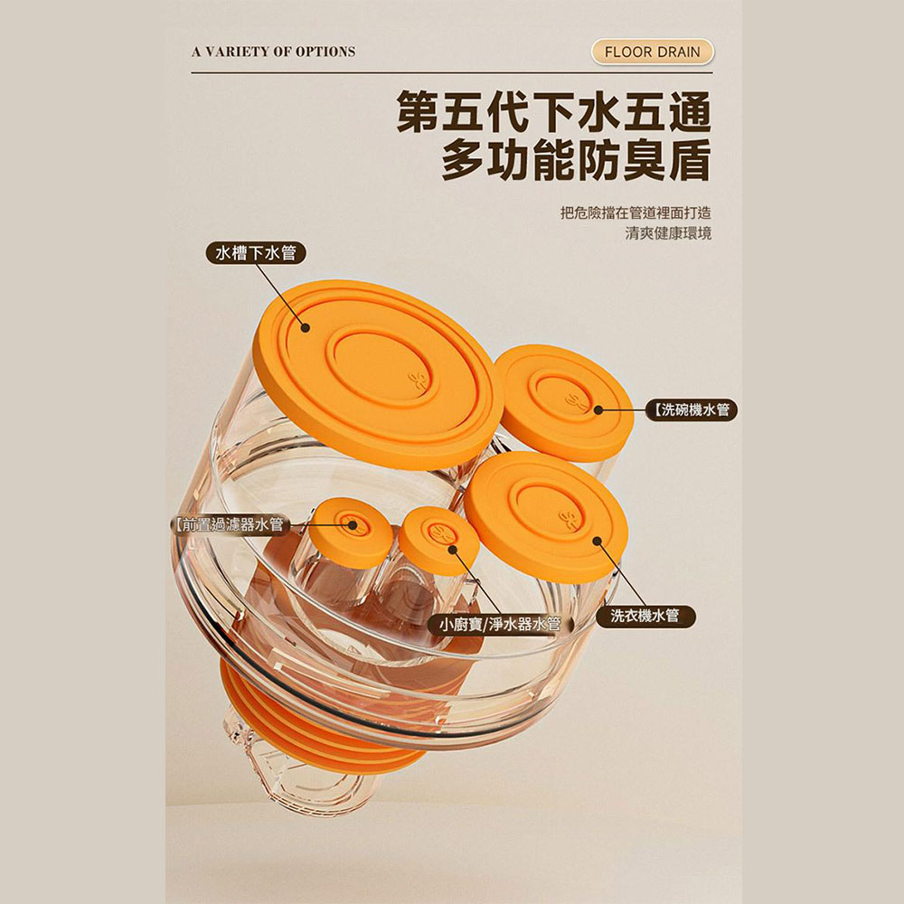 廚房用多功能地漏-5通, , large