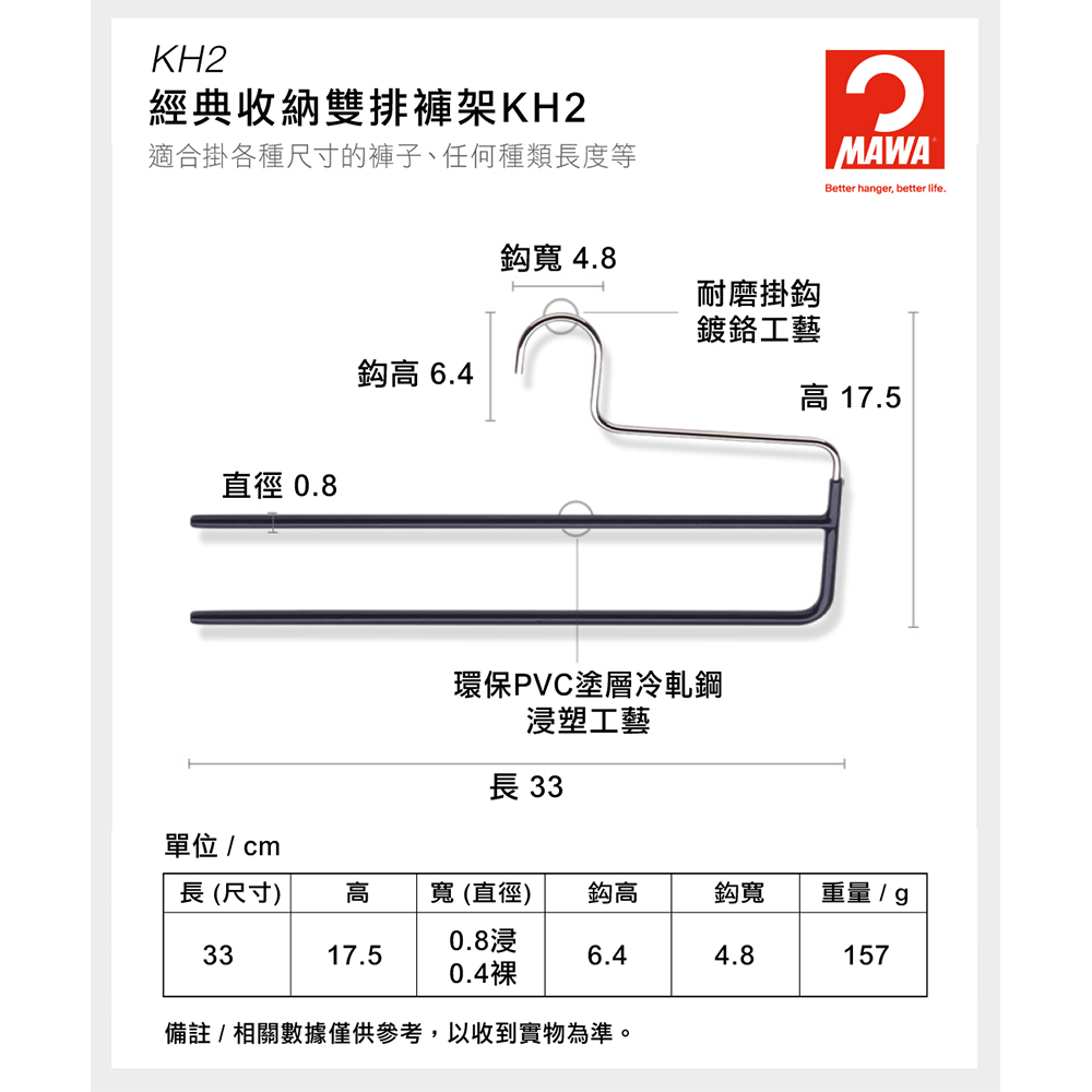 【德國MAWA】德國原裝進口 無痕止滑 多功能雙排褲架33cm 30入/黑, , large