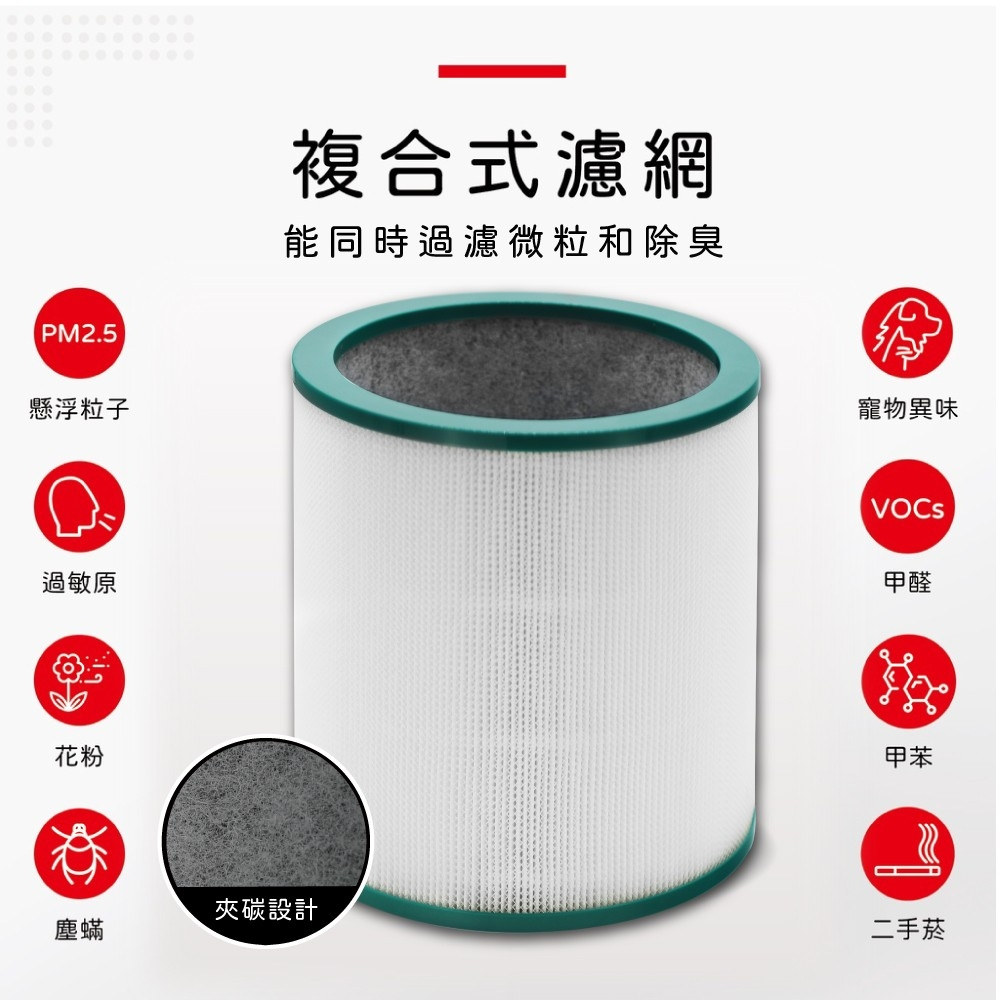 蟎著媽 適用 戴森 Dyson AM11 BP01 TP01 TP02 TP03 空氣清淨機 濾網, , large