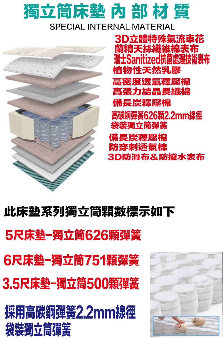 Mattress, , large