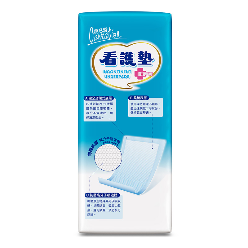 Inconitnent Underpads, , large