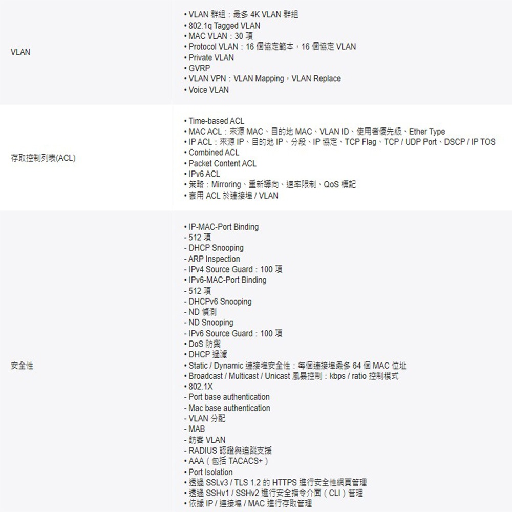 TP-LINK 昌運監視器 TL-SX3206HPP JetStream 6 埠10GE L2+ 管理型網路交換器, , large