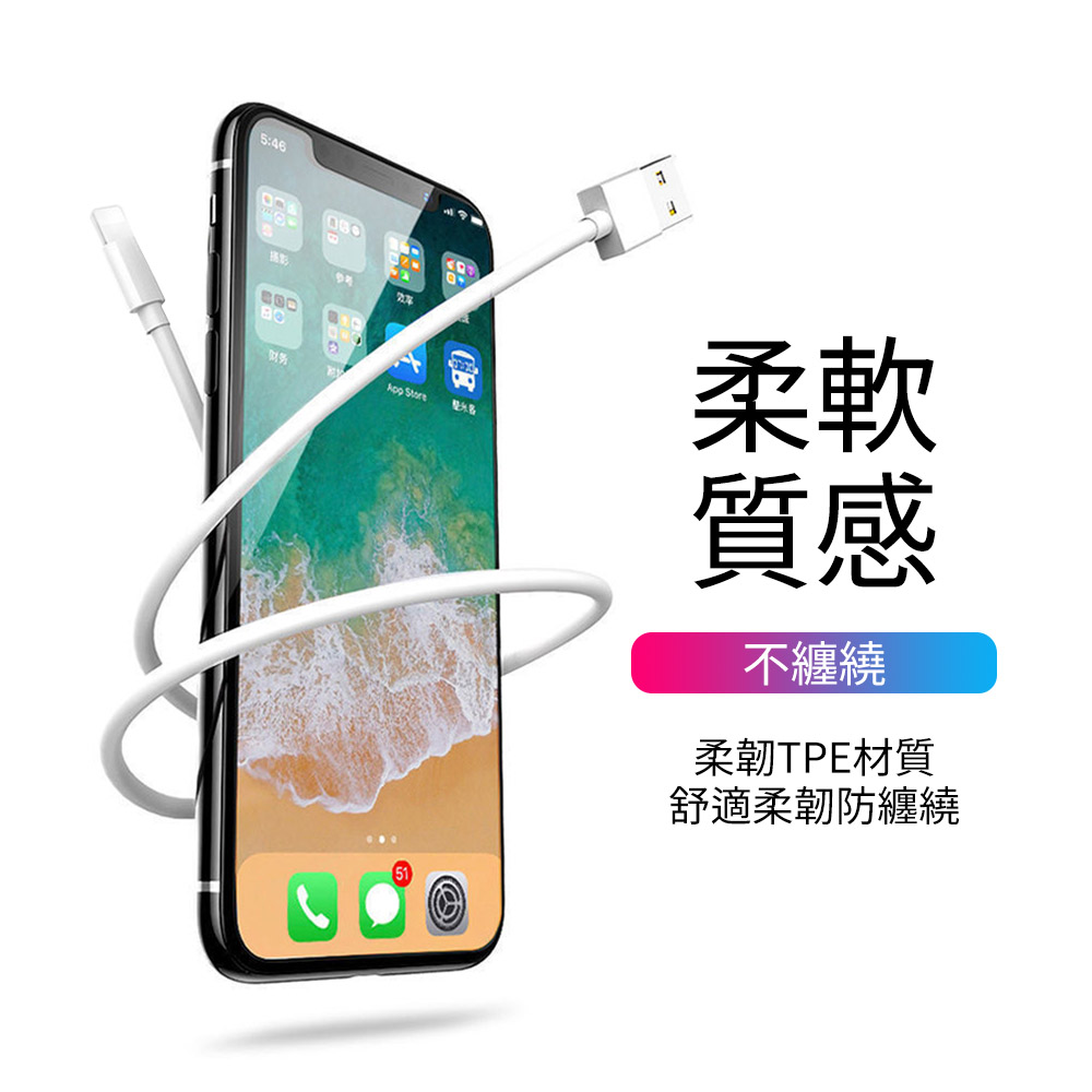 [HANLIN]手機充電線傳輸線 PD快充 USB type-c 安卓充電線線 適用 iPhone 13 12 11 Pro Max, , large