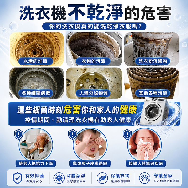 [翊承國際]【免運 + 贈品】SGS認證 洗衣機槽清潔錠 【30顆入/罐】, , large