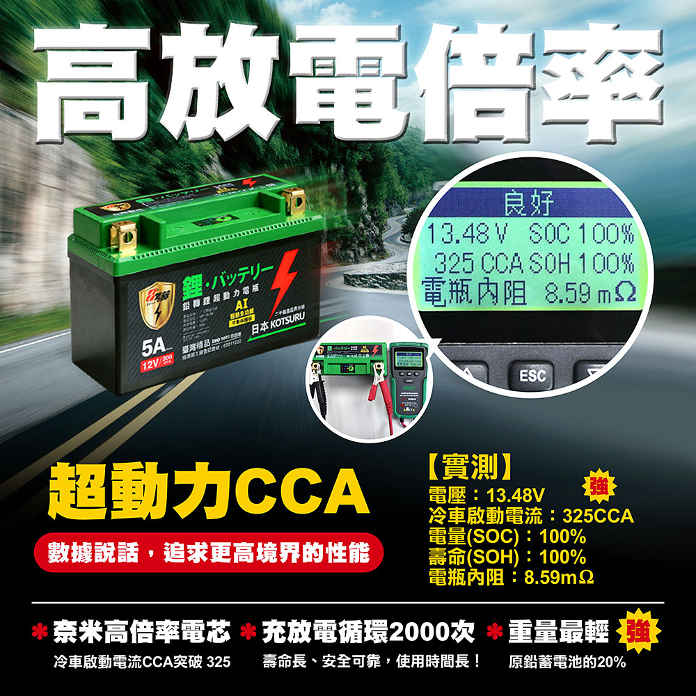 【KOTSURU】MP-12B 8馬赫 鉛轉鋰超動力機車電瓶 鋰鐵啟動電池 12V 300CCA, , large