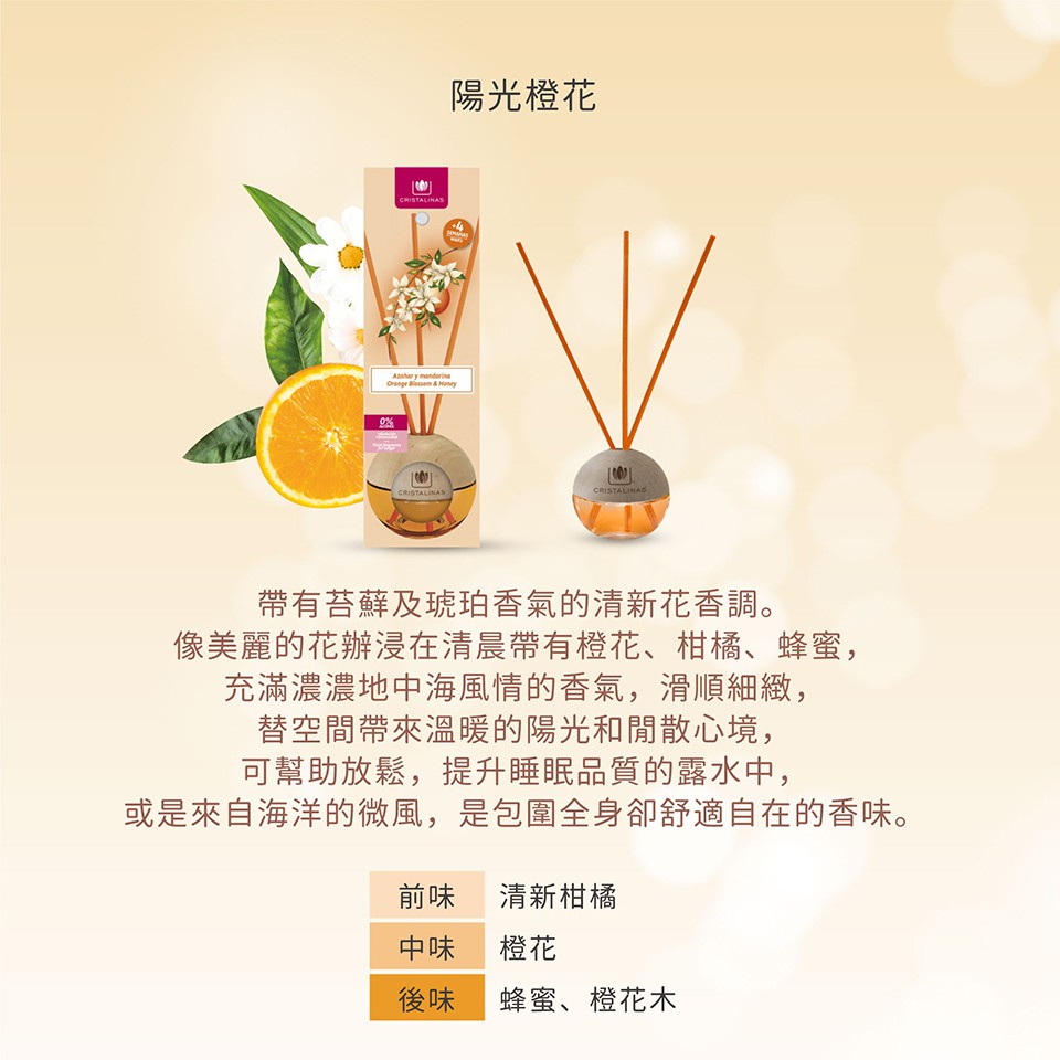CRISTLINAS SPHERE HOME AIR REFRESHENER(20ML) - ORANGE BLOSSOM, , large