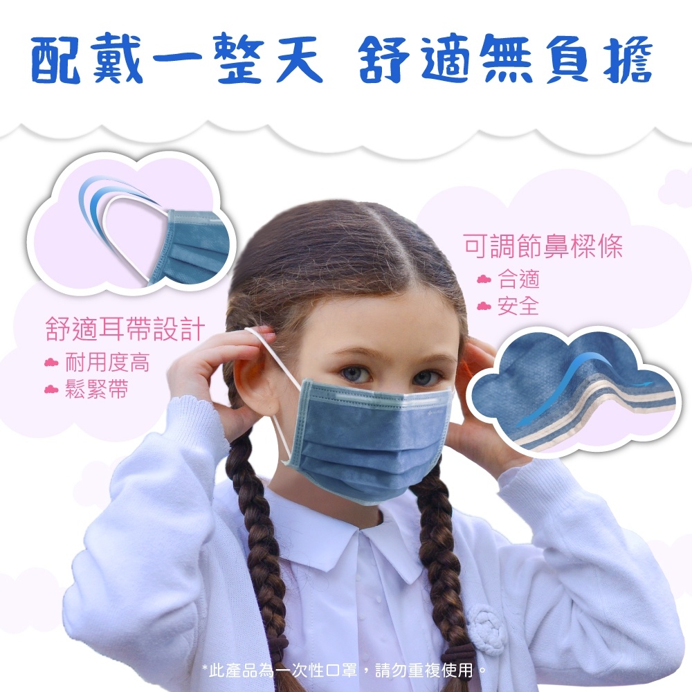 【10入組】MEDTECS 美德醫療 Children Face Mask 兒童口罩 忙day藍 一盒50入 標準一級醫用口罩, , large