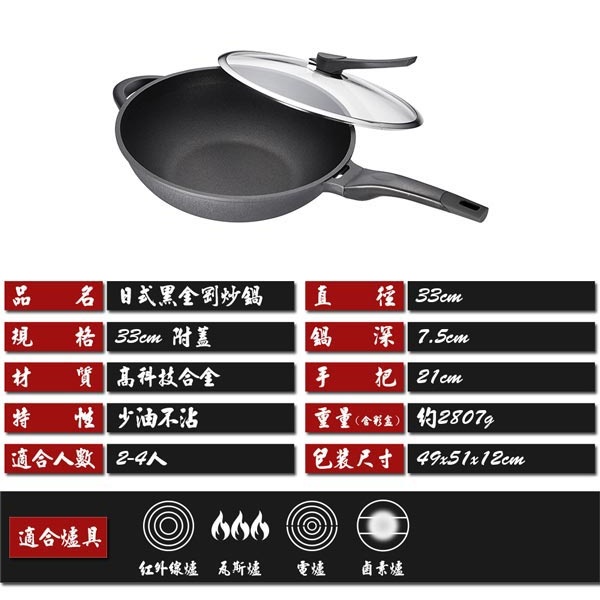 PERFECT 理想牌 日式黑金鋼炒鍋不沾炒鍋附蓋 附蓋33cm-Leidea樂德兒, , large