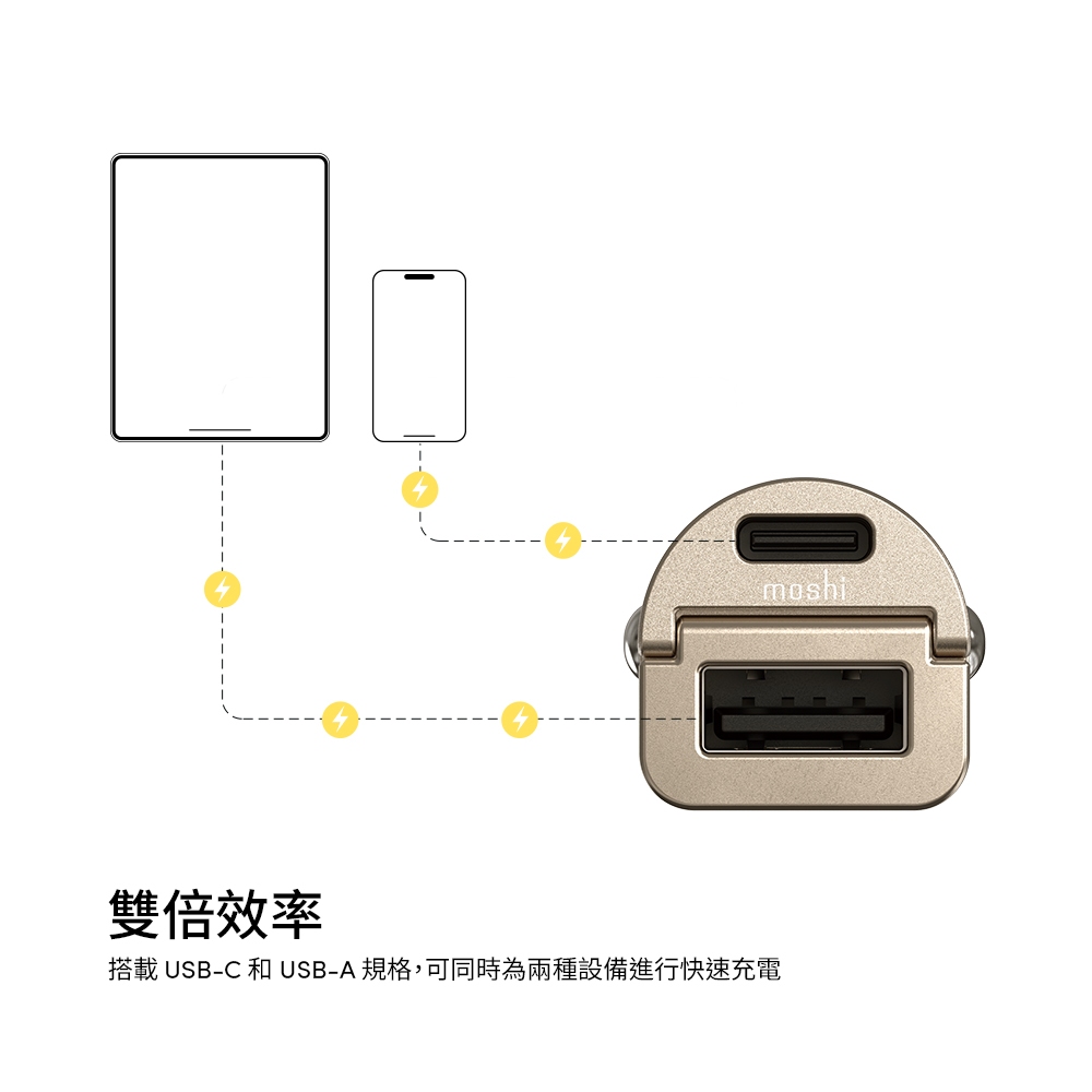 moshi【車用快充組】Mini Duo車用+USB-C to Lightning 充電線 鈦灰（1.2 m）, , large
