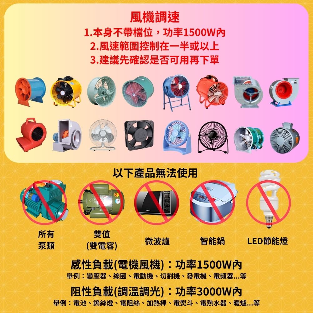 4000W交流調速器【接地款/帶數顯】, , large
