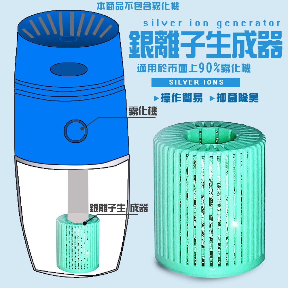 GS MALL 台灣製造 奈米銀絲霧化生成器 濾心補充包 奈米銀絲 霧化生成器 濾心補充包 濾心包, , large