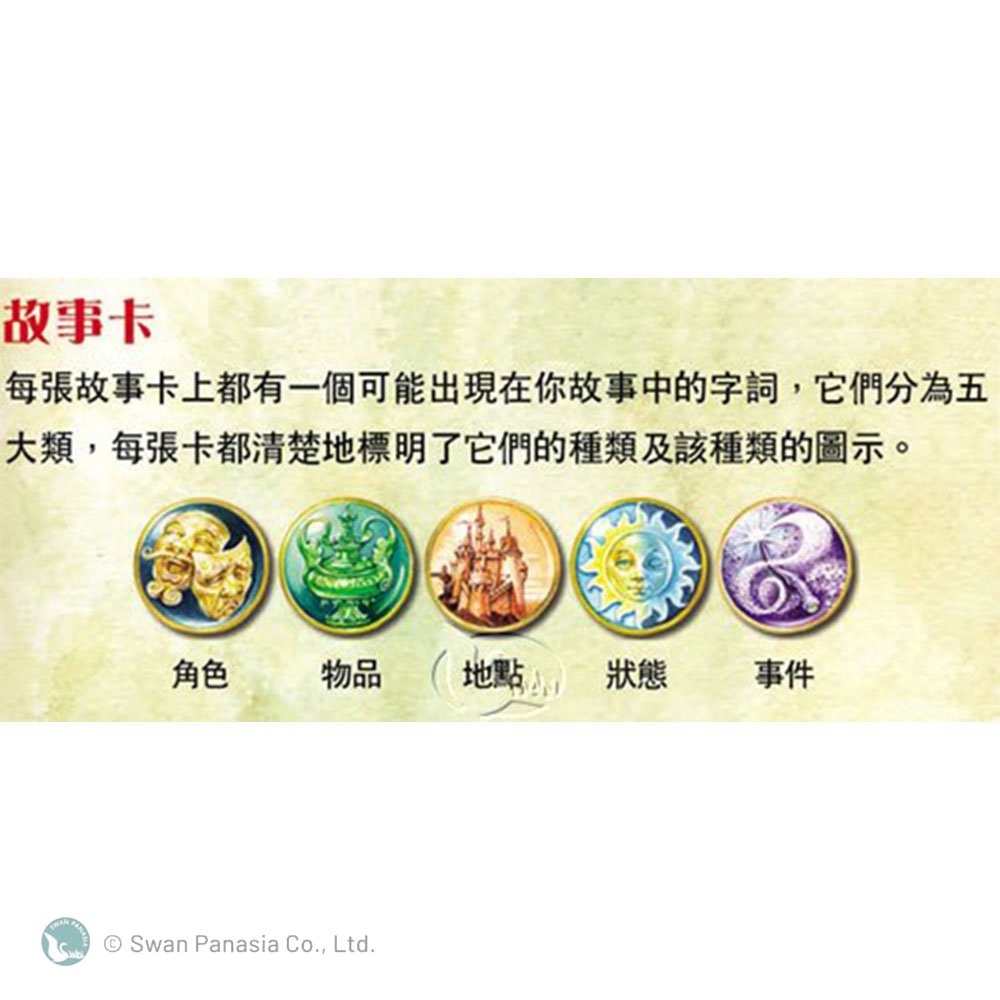 【新天鵝堡桌遊】從前從前&hellip;, , large