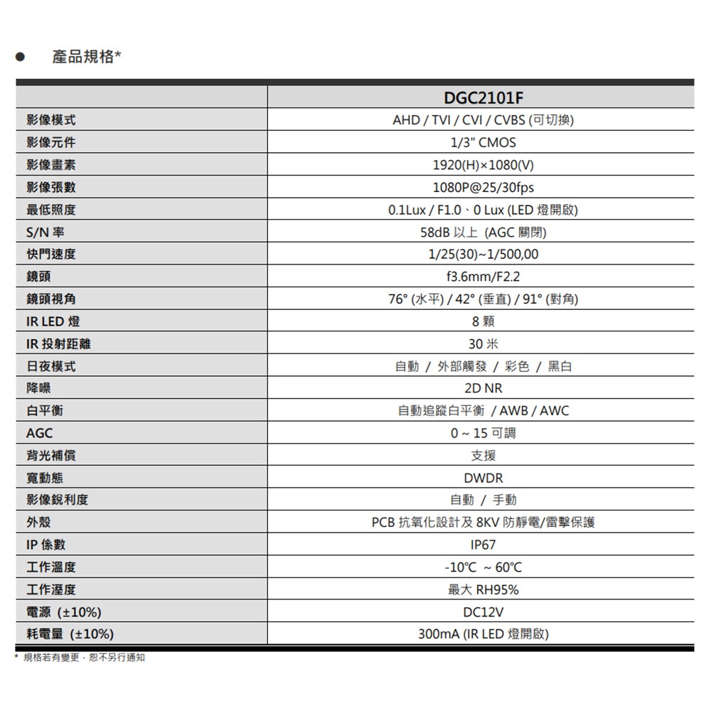 昌運監視器 AVTECH 陞泰 DGC2101F 200萬 四合一 紅外線管型攝影機 紅外線30M, , large