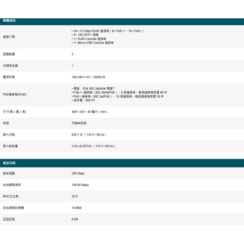 TP-LINK 昌運監視器 TL-SG3428XPP-M2 24埠 L2+管理型交換器+16埠PoE+8埠PoE++, , large
