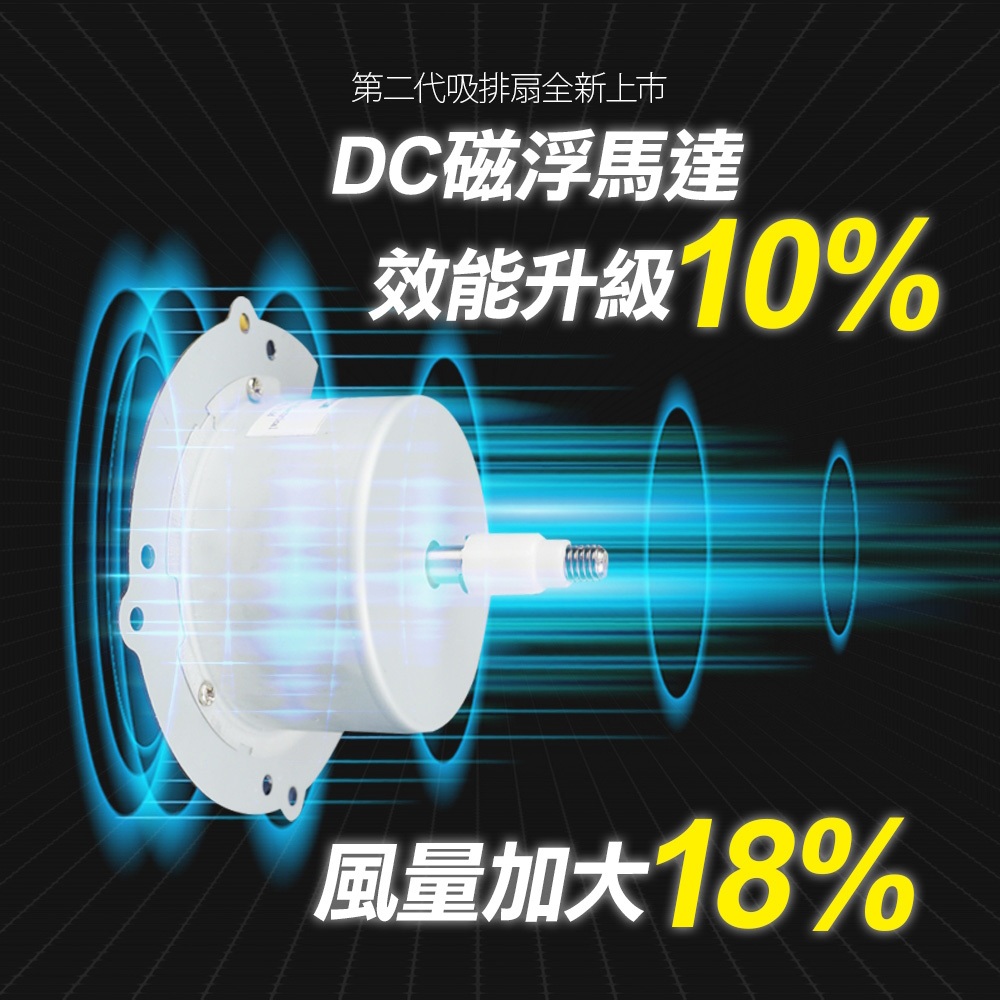 SUPAFINE 勳風 14吋變頻DC節能吸排扇 誘蚊燈功能 HFB-K7314, , large