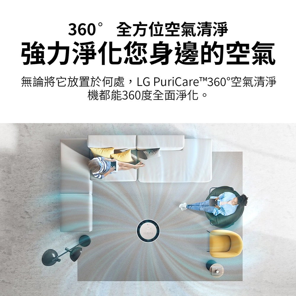 LG  AS101DBY0 PuriCare 360&deg;空氣清淨機 寵物功能增加版二代(雙層), , large