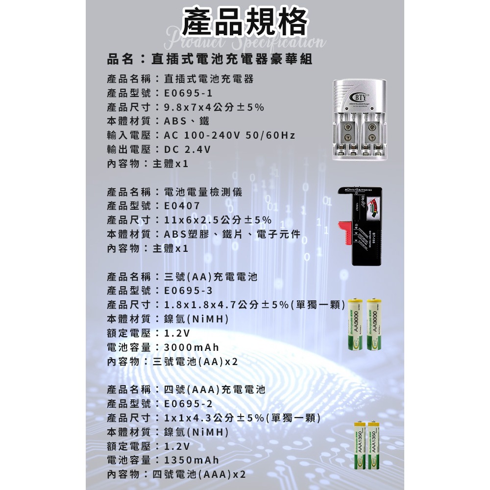 臺灣現貨（隔日出貨）直插式電池充電器豪華組 充電器 電量檢測儀 三號(AA)充電電池 四號(AAA)充電電池 5/4-6/1 滿千送AOC電動牙刷, , large
