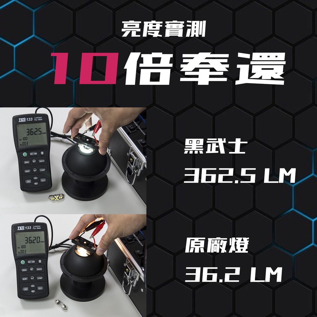 【PA LED】黑武士 雙尖 28MM 31MM LED 室內燈 車牌燈 車廂燈 實測360流明 高亮度 10倍提升, , large